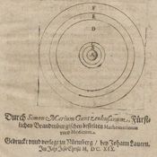 Marius1619-Measuring_Spheres_Galle.jpg