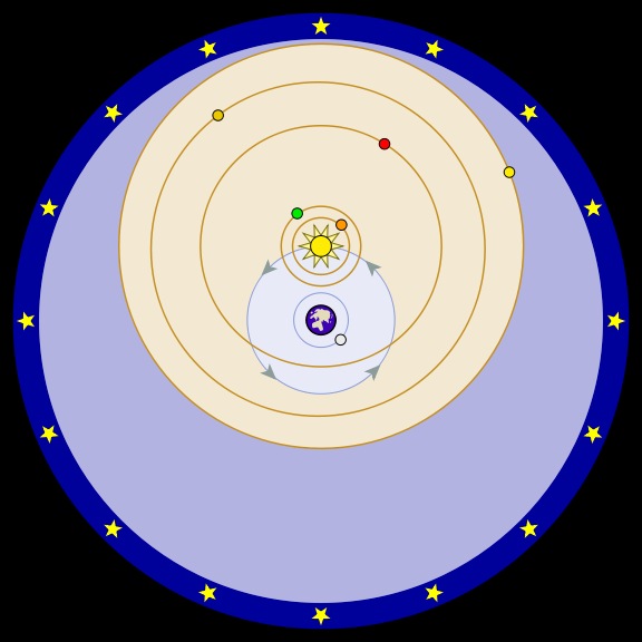 Tychonian_system_Wiki.jpg